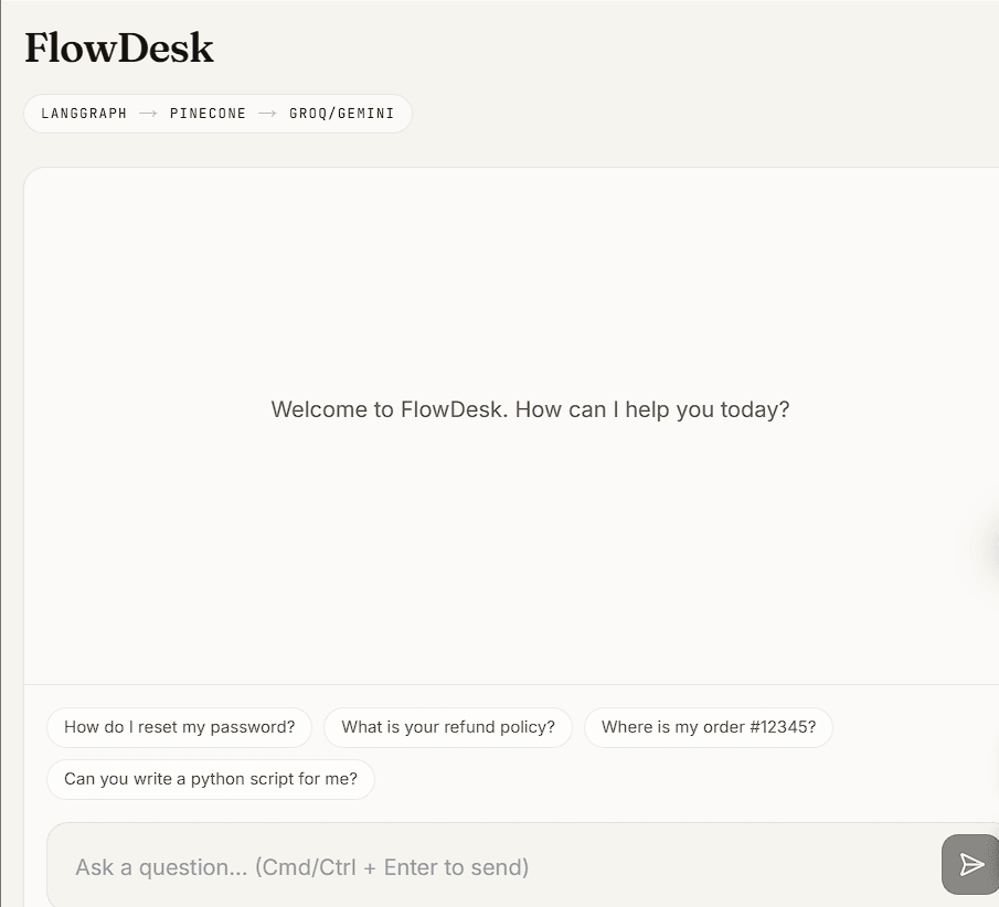 Flowdesk architecture showcase by Ayush Tripathi